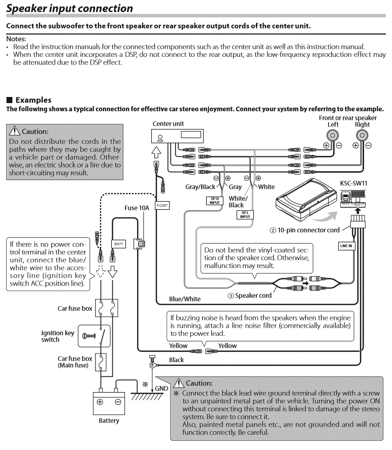 ford figo music system manual pdf